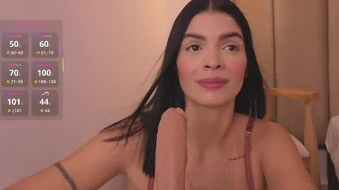 Snapshot of mollyrosse1 chatting on 14, 5, 2026 mollyrosse1 online show from 14, 5, 2026