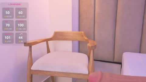 Snapshot of mollyrosse1 chatting on 28, 5, 2026 mollyrosse1 online show from 28, 5, 2026