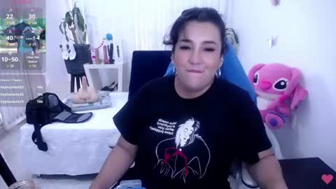 Snapshot of mom_17 chatting on 5, 7, 2026 Celeste online show from 5, 7, 2026
