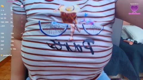 Snapshot of mommyissuess_ chatting on 20, 1, 2025 Daphne online show from 20, 1, 2025