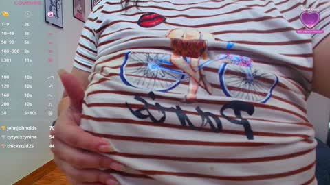 Snapshot of mommyissuess_ chatting on 21, 1, 2025 Daphne online show from 21, 1, 2025