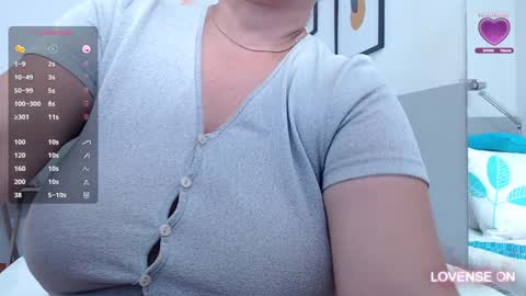 Snapshot of mommyissuess_ chatting on 24, 1, 2025 Daphne online show from 24, 1, 2025