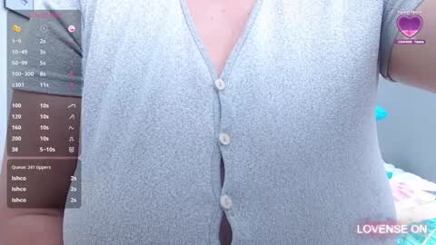 Snapshot of mommyissuess_ chatting on 25, 1, 2025 Daphne online show from 25, 1, 2025