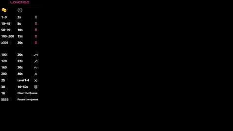 Snapshot of mylowallacee chatting on 10, 2, 2026 Mylo Wallace online show from 10, 2, 2026