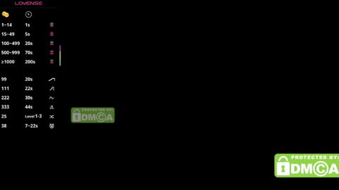 Snapshot of mymelisa chatting on 8, 6, 2026 hey its Mel online show from 8, 6, 2026