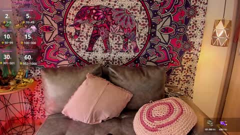 Snapshot of mysaris3 chatting on 14, 12, 2024 S A R A online show from 14, 12, 2024