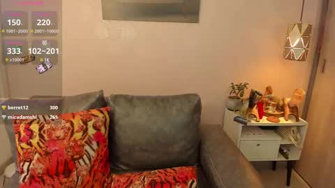 Snapshot of mysaris3 chatting on 4, 3, 2025 S A R A online show from 4, 3, 2025