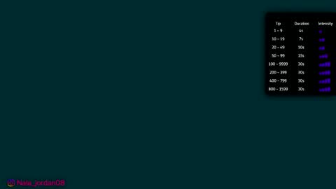 N A L A  NEW instagram nala jordan08 online show from 22, 2, 2026