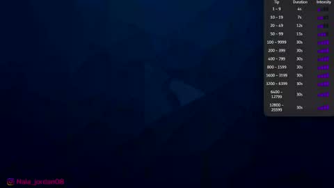 Snapshot of nala_j08 chatting on 29, 5, 2026 N A L A NEW instagram nala jordan08 online show from 29, 5, 2026