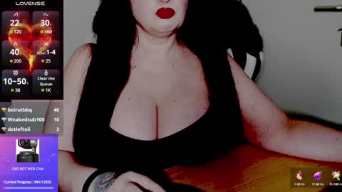 Snapshot of nanalagloss chatting on 1, 12, 2024 NanaLaGloss online show from 1, 12, 2024