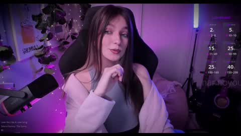 Snapshot of nannoyou chatting on 18, 2, 2025 NannoNancy online show from 18, 2, 2025