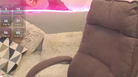 Snapshot of nataly_cute1 chatting on 5, 6, 2026 Nataly online show from 5, 6, 2026