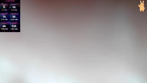 Sandra online show from 23, 3, 2026