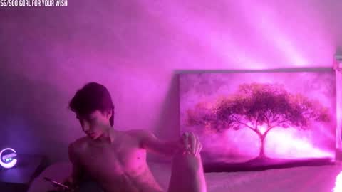 Snapshot of ne_kds chatting on 15, 1, 2026 Keendle online show from 15, 1, 2026