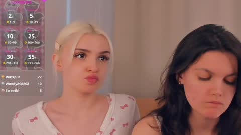 Histori online show from 11, 4, 2026