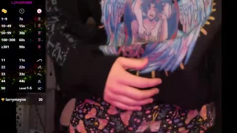 Snapshot of nerdy_squirty chatting on 19, 12, 2024 NerdySquirty online show from 19, 12, 2024