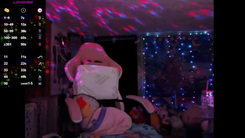 Snapshot of nerdy_squirty chatting on 21, 2, 2025 NerdySquirty online show from 21, 2, 2025