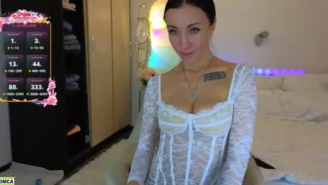 Snapshot of nevergiveup_1 chatting on 7, 2, 2026 never give up online show from 7, 2, 2026