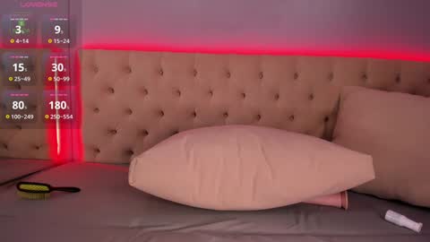 Nickie online show from 8, 2, 2025