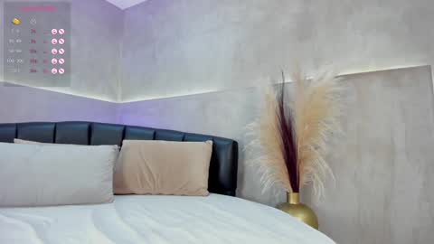 Snapshot of nicol_lopez8 chatting on 25, 1, 2025 Nicol Lopez online show from 25, 1, 2025