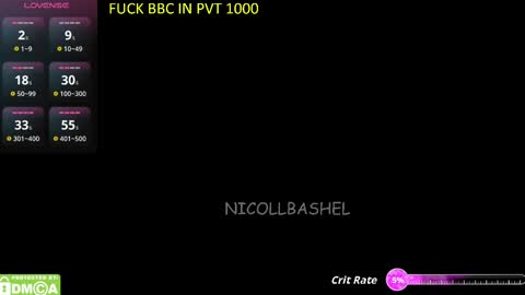 Nicoll  Independent model online show from 2, 10, 2025