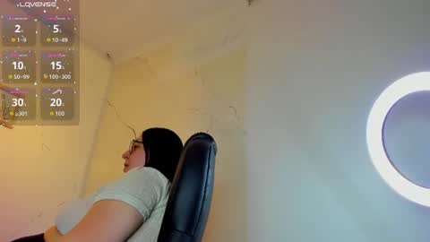 Snapshot of niickyjones chatting on 4, 7, 2026 Anni online show from 4, 7, 2026