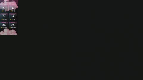 Nikki online show from 14, 10, 2025