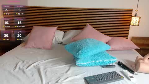 Snapshot of nitha_model chatting on 3, 6, 2026 Nitha Gonzalez online show from 3, 6, 2026