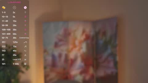 Lynna online show from 14, 1, 2026