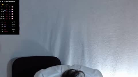 Oh xxxLt4 online show from 16, 2, 2026