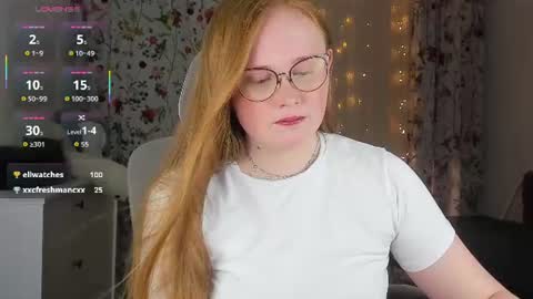 Snapshot of olivia_date chatting on 11, 6, 2026 Olivia Date online show from 11, 6, 2026