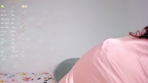 Snapshot of orchide_ chatting on 28, 12, 2024 Claire online show from 28, 12, 2024