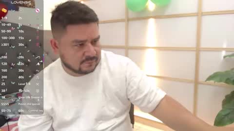 Snapshot of oso_gael chatting on 2, 5, 2026 Bear Gael online show from 2, 5, 2026