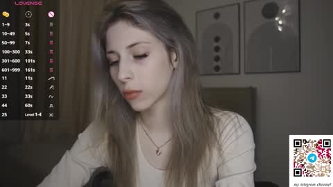 Anne online show from 8, 2, 2026