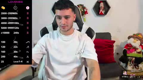 Snapshot of p_jhon chatting on 4, 12, 2024 P online show from 4, 12, 2024