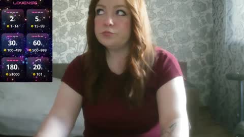 pamela_passion online show from 7, 4, 2026