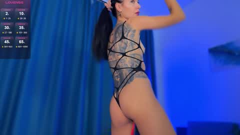 Alise  Melissa online show from 11, 11, 2025