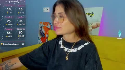 Patricia GMT2 Wed-Thu 5-11am Sat-Mon 5-11am online show from 8, 3, 2025