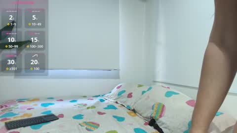 Snapshot of perla_hot4u chatting on 15, 7, 2026 online show from 15, 7, 2026