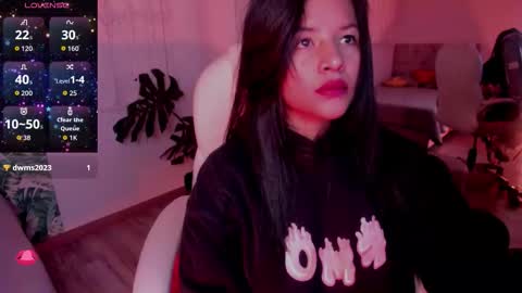 petite_molly_ online show from 28, 11, 2025