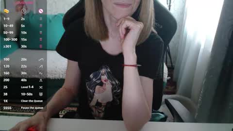 Snapshot of pink_martinis chatting on 16, 4, 2026 Pink MartinIS online show from 16, 4, 2026