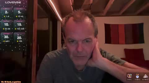 Pleasure online show from 5, 3, 2025