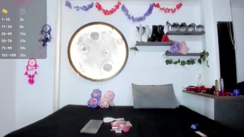 Snapshot of polett_amaranta chatting on 6, 2, 2026 Polett Amarantas online show from 6, 2, 2026