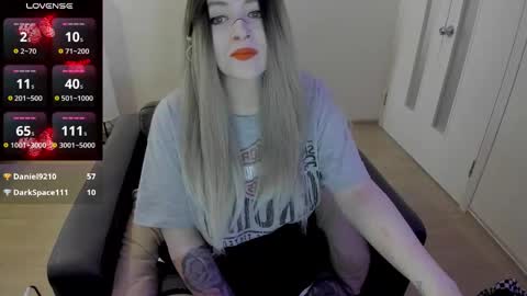 Polly online show from 19, 3, 2026