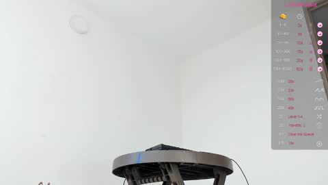 Snapshot of pretur_crubaa chatting on 18, 1, 2025 PRETUR online show from 18, 1, 2025