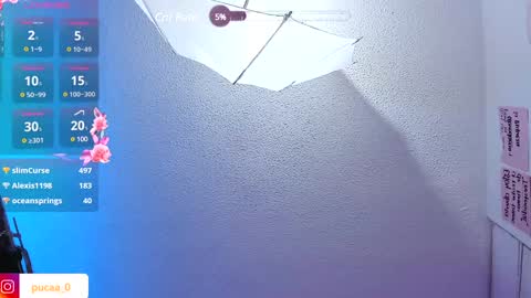 Emma Rico   model indep online show from 30, 12, 2024