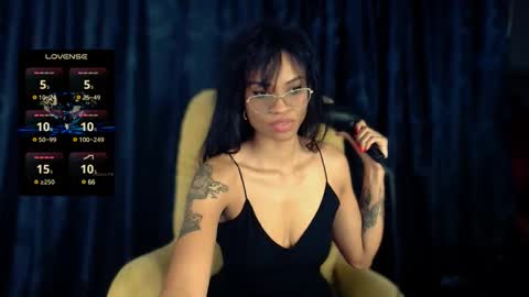 Sweet Goddess online show from 13, 1, 2025