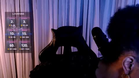 Sweet Goddess online show from 3, 4, 2026