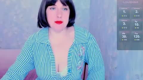 Snapshot of rainbowladyy chatting on 10, 5, 2026 rainbowladyy online show from 10, 5, 2026