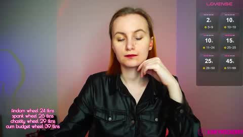 Snapshot of randycherry chatting on 18, 12, 2025 Cherry Miss Cherry online show from 18, 12, 2025